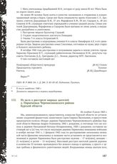 Из акта о расстреле мирных жителей д. Парменовки Черемисиновского района Курской области. Не позднее 9 июля 1943 г.