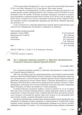 Акт о зверствах немецких палачей в д. Ишутино Артюшковского сельсовета Рыльского района Курской области. 13 сентября 1943 г.