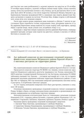 Акт районной комиссии по расследованию злодеяний немецко-фашистских захватчиков Медвенского района Курской области о массовых расстрелах на территории района. 21 ноября 1943 г.