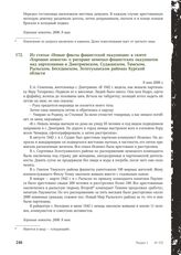 Из статьи «Новые факты фашистской оккупации» в газете «Хорошие новости» о расправе немецко-фашистских оккупантов над партизанами в Дмитриевском, Суджанском, Тимском, Рыльском, Бесединском, Золотухинском районах Курской области. 9 мая 2006 г.