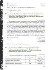 Акт комиссии Хомутовского райсовета депутатов трудящихся по установлению и расследованию злодеяний немецко-фашистских захватчиков о зверствах оккупантов на территории Сковородненского сельсовета. 28 марта 1943 г.