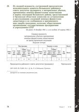 Из сводной ведомости, составленной председателем исполнительного комитета Волынского районного совета депутатов трудящихся, о материальных убытках, причиненных немецко-фашистскими захватчиками в период оккупации Волынского района, представленной в...