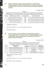 Список убитых, расстрелянных, повешенных граждан Александровского сельского совета немецко-фашистскими извергами в период временной оккупации Воловского района Курской области. 23 ноября 1943 г.