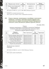 Список граждан, изувеченных и погибших в результате бомбежек и военных действий немецко-фашистских захватчиков во время оккупации Больше-Ивановского сельского совета Воловского района Курской области. 26 ноября 1943 г.