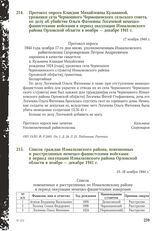 Список граждан Измалковского района, повешенных и расстрелянных немецко-фашистскими войсками в период оккупации Измалковского района Орловской области в ноябре - декабре 1941 г. 15-18 ноября 1944 г.