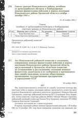 Список граждан Измалковского района, погибших от артиллерийского обстрела и бомбардировки немецко-фашистскими войсками в период оккупации Измалковского района Орловской области в ноябре - декабре 1941 г. 15-18 ноября 1944 г.