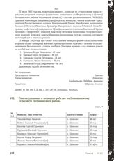 Список угнанных в немецкое рабство по Новошинскому сельсовету Лотошинского района. 1943 г.