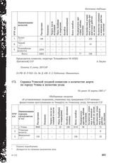 Справка Утянской уездной комиссии о количестве жертв по городу Утяны и волостям уезда. Не ранее 16 марта 1945 г.