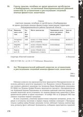 Список граждан, погибших во время вражеских артобстрелов и бомбардировок, составленный Новодеревеньковской районной комиссией по установлению и расследованию злодеяний немецко-фашистских захватчиков. 1944 г.