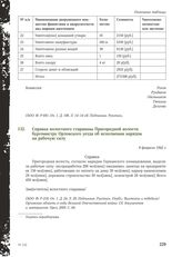 Справка волостного старшины Пригородной волости бургомистру Орловского уезда об исполнении нарядов на рабочую силу. 9 февраля 1942 г.