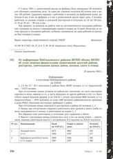 Из информации Шаблыкинского райкома ВКП(б) обкому ВКП(б) об угоне немецко-фашистскими захватчиками жителей района, расстрелах, уничтожении жилых домов, посевов, скота и птицы. 25 августа 1943 г.