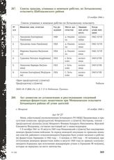 Список граждан, угнанных в немецкое рабство, по Хотьковскому сельсовету Шаблыкинского района. 13 ноября 1944 г.