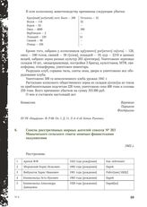 Список расстрелянных мирных жителей совхоза № 383 Маныческого сельского совета немецко-фашистскими оккупантами. 1943 г.