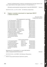 Справка о наличии концлагерей на территории КФССР в период оккупации. 26 августа 1944 г.