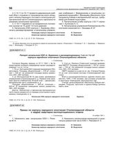 Рапорт начальника КЭО т. Бурякова о расквартировании 1-го сп 1-й сд корпуса народного ополчения Сталинградской области. г. Сталинград, 11 ноября 1941 г.