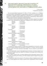 Докладная записка народному комиссару внутренних дел Крымской АССР комиссару госбезопасности 3-го ранга Сергиенко по установлению и расследованию злодеяний немецко-фашистских захватчиков по Симферопольскому району. 17 июля 1944 г.