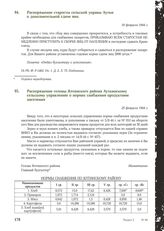 Распоряжение старосты сельской управы Аутки о дополнительной сдаче яиц. 18 февраля 1944 г.