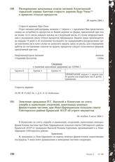 Распоряжение начальника отдела питания Алуштинской городской управы Аметова старосте деревни Куру-Узень о правилах отпуска продуктов. 28 марта 1944 г.