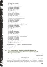 Акт Новодугинской районной комиссии о количестве расстрелянных и угнанных в Германию мирных жителей Новодугинского района. 23 марта 1943 г.