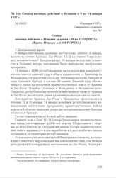 Сводка военных действий в Испании с 9 по 14 января 1937 г. 15 января 1937 г.