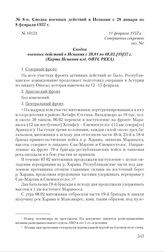 Сводка военных действий в Испании с 28 января по 8 февраля 1937 г. 11 февраля 1937 г.