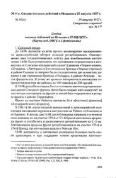 Сводка военных действий в Испании к 27 августа 1937 г. 29 августа 1937 г.