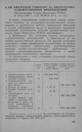 Об авторском гонораре за литературно-художественные произведения. Постановление Совета Министров РСФСР 15 июля 1947 г.