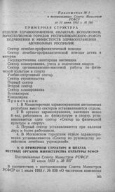 О примерной структуре и штатах местных органов Министерства культуры РСФСР. Постановление Совета Министров РСФСР 22 июля 1953 г. № 887