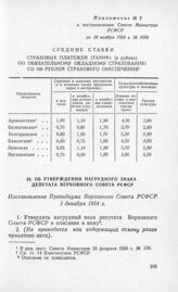 Об утверждении нагрудного знака депутата Верховного Совета РСФСР. Постановление Президиума Верховного Совета РСФСР 1 декабря 1954 г.