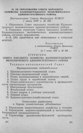 Об образовании Совета народного хозяйства Калининградского экономического административного района. Постановление Совета Министров РСФСР 1 июня 1957 г. № 395