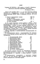 Справка OK ВКП(б) в ЦК партии о составе и движении Крымской областной партийной организации. 25 февраля 1943 г.