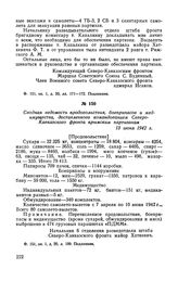 Сводная ведомость продовольствия, боеприпасов и медимущества, доставленного командованием Северо-Кавказского фронта крымским партизанам. 13 июня 1942 г.