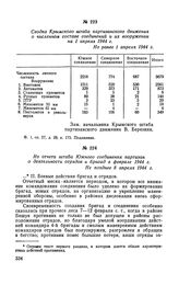 Сводка Крымского штаба партизанского движения о численном составе соединений и их вооружении на 1 апреля 1944 г. Не ранее 1 апреля 1944 г.