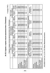 Справка о нормах отпуска продовольствия в Ленинграде. 11 января 1942 г.