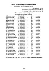 Разверстка по созданию отрядов по охране населенных пунктов. 24 сентября 1943 г.