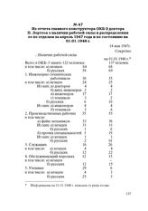 Из отчета главного конструктора ОКБ-3 доктора П. Лертеса о наличии рабочей силы и распределении ее по отделам за апрель 1947 года и по состоянию на 01.01.1948 г. 14 мая 1947 г.