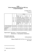 Отчет опытного завода № 2 за 1951 год о текучести кадров. 25 января 1951 г.