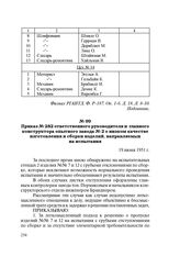 Приказ № 282 ответственного руководителя и главного конструктора опытного завода № 2 о низком качестве изготовления и сборки изделий, направляемых на испытания. 19 июня 1951 г.