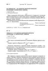 Приказ № 2 по обороне морской крепости Кронштадт и крепостного района. 11 марта 1921 года