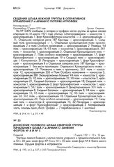 Сведения штаба Южной группы в оперативное управление 7-й армии о потерях и трофеях. Ораниенбаум, 17 марта 1921 года