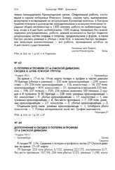 О потерях и трофеях 27-й Омской дивизии. Сводка в штаб Южной группы. 19 марта 1921 г., г. Ораниенбаум