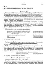 Из следственных материалов по делу Кулетепова. Протокол № 1. 14 апреля 1921 года