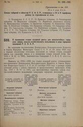 Постановление Экономического Совещания. О понижении ставок основной ренты для внеселитебных городских земель сельско-хозяйственного пользования в ряде городских поселений Р.С.Ф.С.Р. 29 октября 1925 года