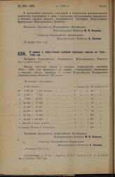 Декрет Всероссийского Центрального Исполнительного Комитета. О нормах к предстоящим выборам городских советов на 1925-1926 год. 30 ноября 1925 года