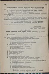 Постановление Совета Народных Комиссаров РСФСР. Об утверждении Положения о краевом (областном) отделе торговли. 17 ноября 1938 г. № 396