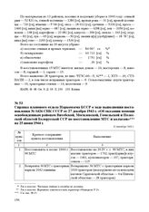 Справка планового отдела Наркомзема БССР о ходе выполнения постановления № 1426 СНК СССР от 27 декабря 1943 г. «Об оказании помощи освобожденным районам Витебской, Могилевской, Гомельской и Полесской областей Белорусской ССР по восстановлению МТС ...