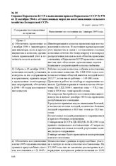 Справка Наркомзема БССР о выполнении приказа Наркомзема СССР № 978 от 11 октября 1944 г. «О неотложных мерах по восстановлению сельского хозяйства Белорусской ССР». Не ранее 1 января 1945 г.