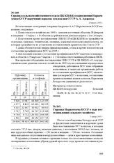 Справка Наркомзема БССР о ходе восстановления сельского хозяйства. 5 июня 1945 г.