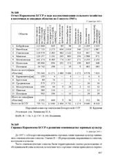 Отчет Наркомзема БССР о ходе коллективизации сельского хозяйства в восточных и западных областях на 1 августа 1945 г. 17 декабря 1945 г.