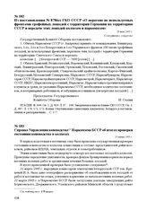 Справка Управления коневодства Наркомзема БССР об итогах проверки состояния коневодства в колхозах. 20 июня 1945 г.